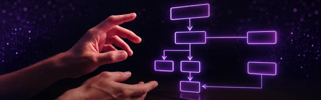 Hands-on digital workflow and software development process
